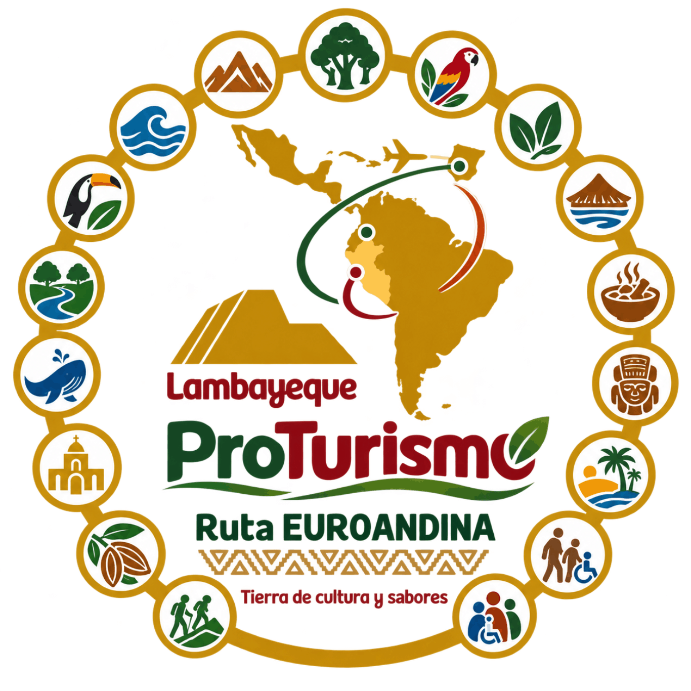 Miembro Internacional ProTurismo